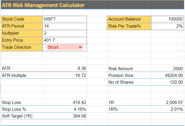 atr-multiplier-spreadsheet