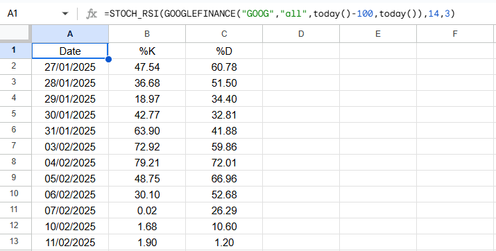 stoch-rsi return array 
