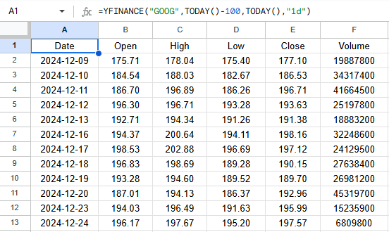 yfinance return array 